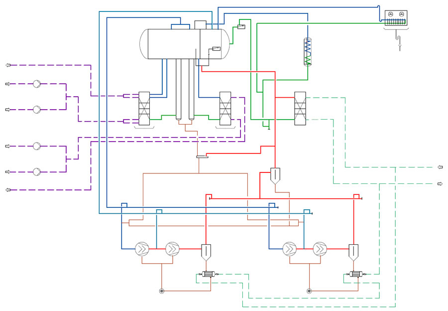 ARCTOS Chemische Industrie 2D Zeichnung