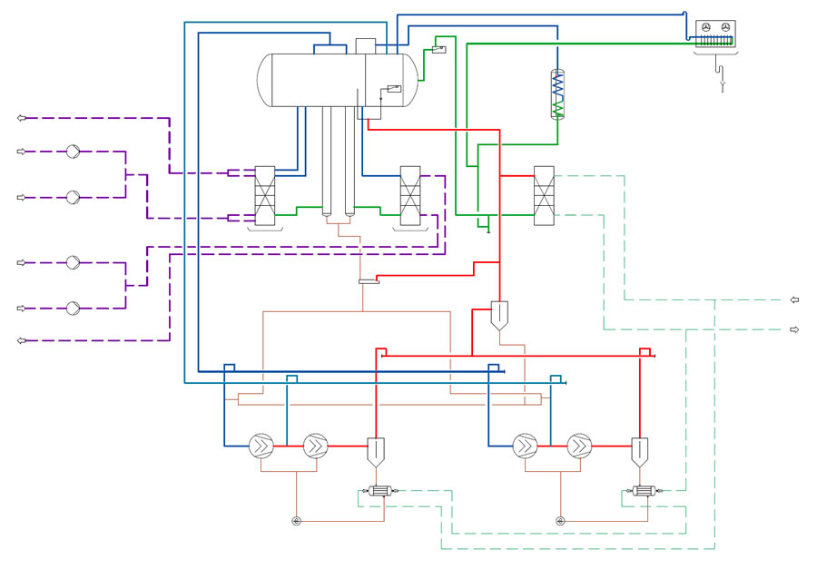 Kühlung von Prozessmedien 2D Schema